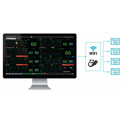 Станция центрального мониторирования Storm Dixion